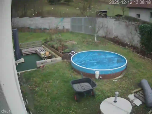 Caméra IP - Czech Republic