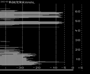 Caméra IP - Allemagne
