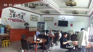 Caméra IP - Cina