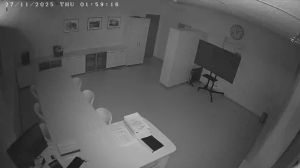 Caméra IP - Russian Federation