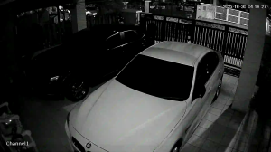 Caméra IP - Malaysia