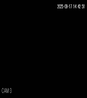 Caméra IP - Venezuela