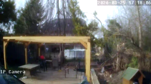 Caméra IP - Hungary