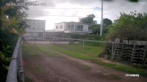 Caméra IP - Guam