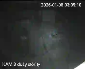 Caméra IP - Pologne