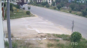 Caméra IP - China