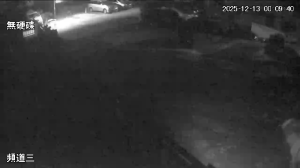 Caméra IP - Hong Kong