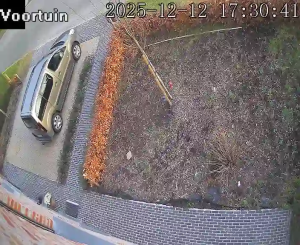 Caméra IP - Belgium