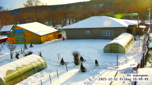 Caméra IP - Russian Federation