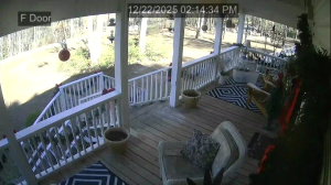 Caméra IP - United States of America