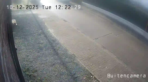 Caméra IP - Belgien