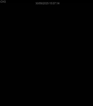 Caméra IP - Rumänien