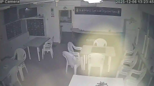 Caméra IP - Espagne