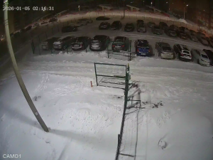 Caméra IP - Russian Federation