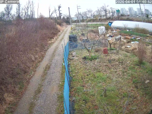 Caméra IP - Südkorea