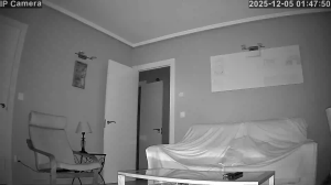 Caméra IP - Espagne