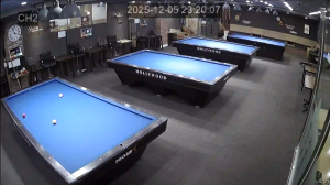 Caméra IP - South Korea