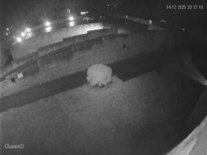 Caméra IP - United Kingdom