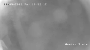 Caméra IP - Irlande