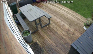 Caméra IP - Vereinigtes Königreich