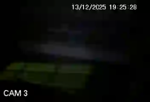 Caméra IP - Brésil