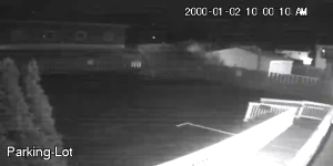 Caméra IP - United States of America