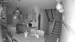 Caméra IP - Hungary