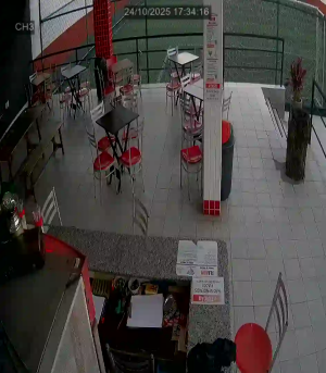 Caméra IP - Brasil