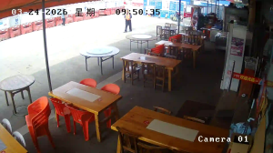 Caméra IP - People's Republic of China