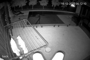 Caméra IP - Australie