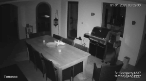 Caméra IP - Autriche