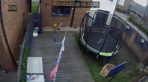 Caméra IP - United Kingdom