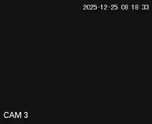 Caméra IP - Hungary