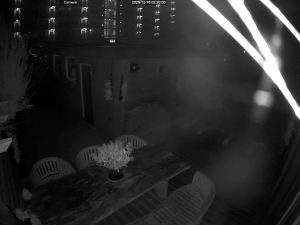 Caméra IP - Niederlande