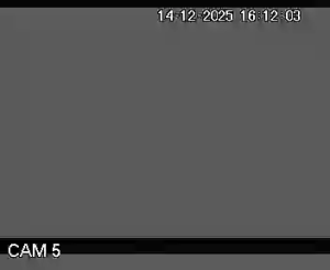 Caméra IP - United Kingdom