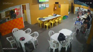 Caméra IP - Brazil