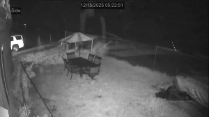 Caméra IP - Vereinigte Staaten von Amerika