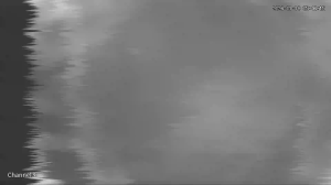 Caméra IP - Portugal