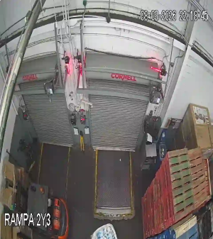 Caméra IP - Guatemala