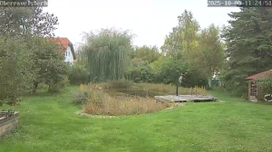 Caméra IP - Österreich