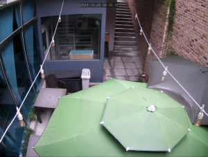 Caméra IP - South Korea