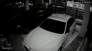 Caméra IP - Malaysia