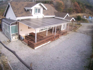 Caméra IP - South Korea