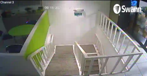 Caméra IP - Guatemala