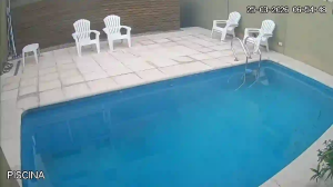 Caméra IP - Argentina