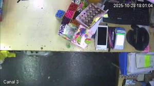 Caméra IP - Argentina