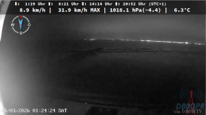 Caméra IP - Allemagne