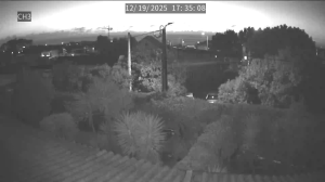 Caméra IP - Portugal