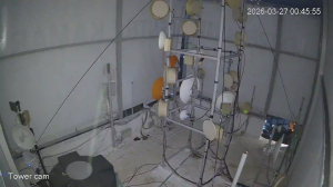 Caméra IP - Pays-Bas