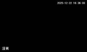 Caméra IP - Hong Kong